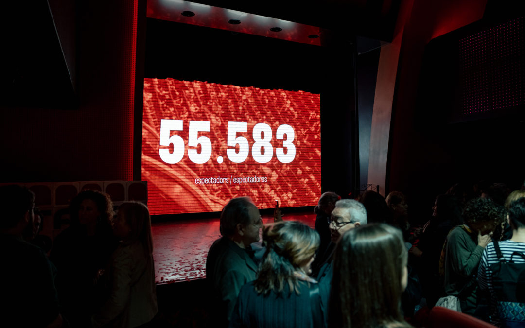 “Cap Butaca Buida” bat el rècord d’ocupació teatral a  Catalunya amb 55.583 espectadors en un sol dia